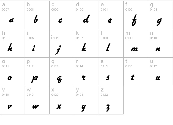 GilliesGothicEF-ExtraBold lowercase a-z preview