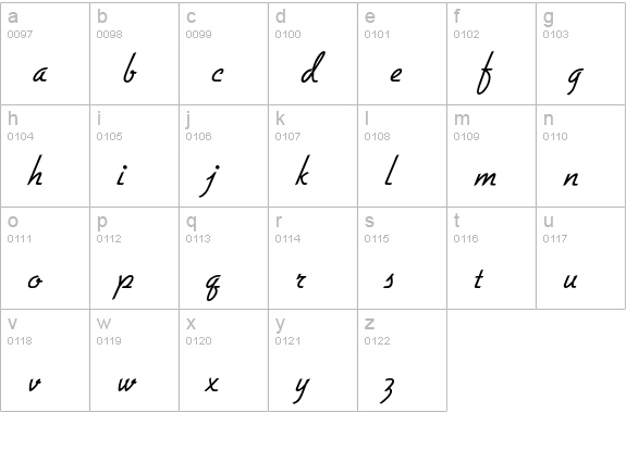 GilliesGothicEF-Light lowercase a-z preview