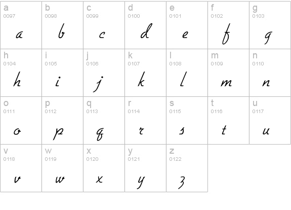 GilliesGothicLight lowercase a-z preview