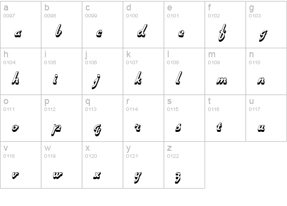 GilliesGotShaD lowercase a-z preview
