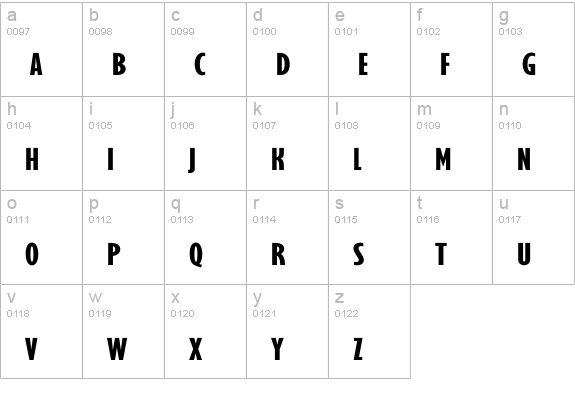 GilmoreSansExtBolExtCondTitl lowercase a-z preview