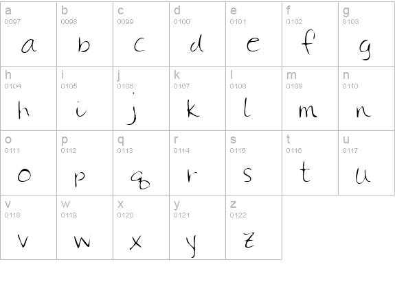 GinasHand Regular lowercase a-z preview