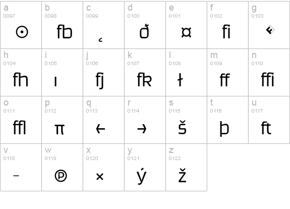 Ginger-LightExpert lowercase a-z preview