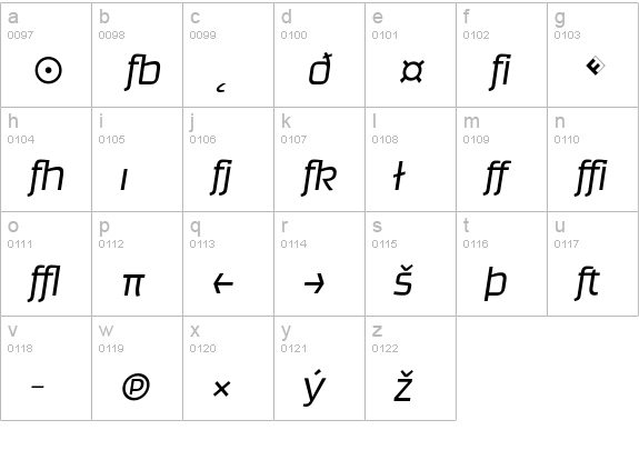 Ginger-LightItalicExpert lowercase a-z preview
