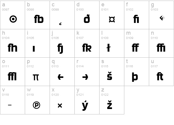 Ginger-RegularExpert lowercase a-z preview