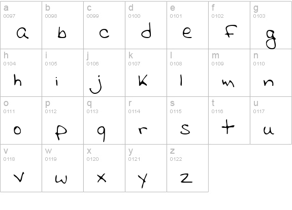GinnysHand Regular lowercase a-z preview