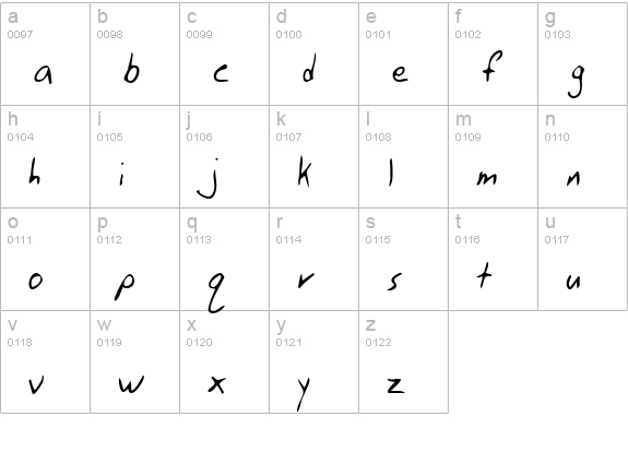 GinosHand Regular lowercase a-z preview