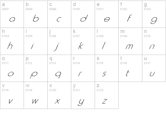GiovanniItalic lowercase a-z preview