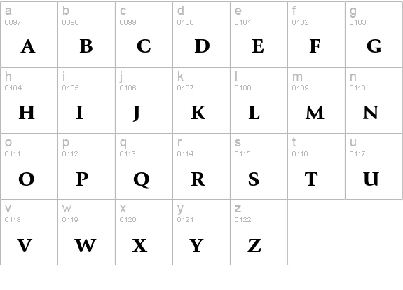 GiovanniSCEF-Bold lowercase a-z preview
