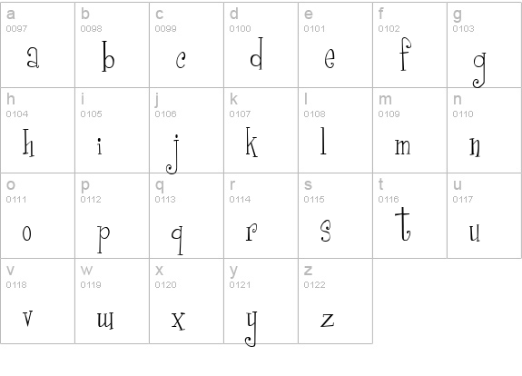 Girls are Weird lowercase a-z preview