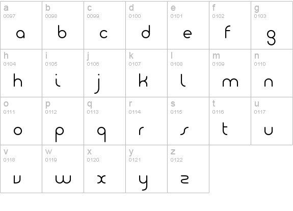 Giro Light lowercase a-z preview