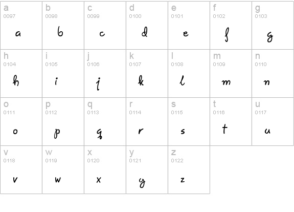 Gisele Script lowercase a-z preview