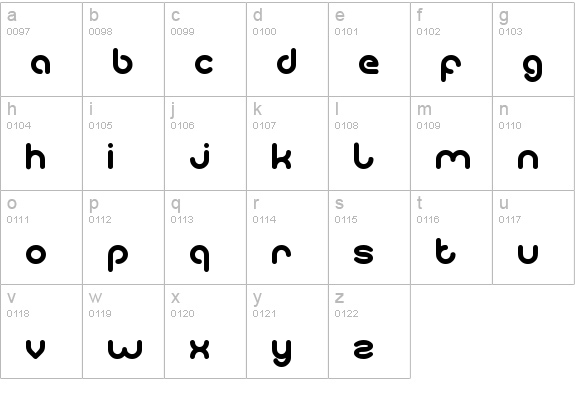 gitchgitch lowercase a-z preview