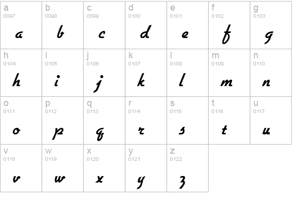 Giulio-Bold lowercase a-z preview