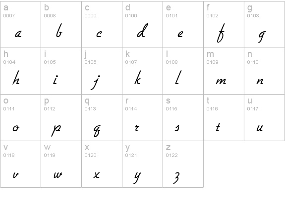 Giulio-Regular lowercase a-z preview