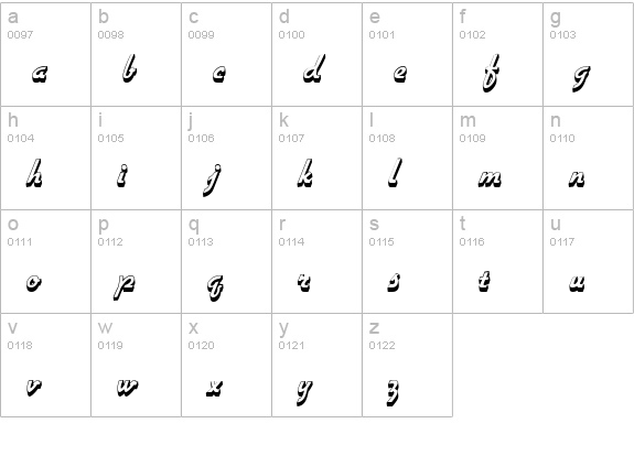 Giulio-Shaded-Regular lowercase a-z preview