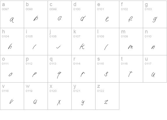 Giyasaw lowercase a-z preview