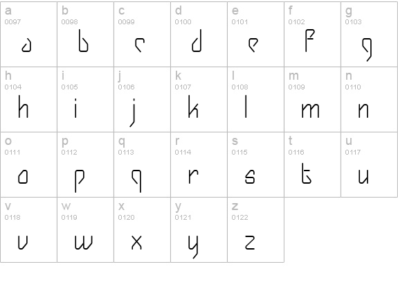 Gizmo lowercase a-z preview