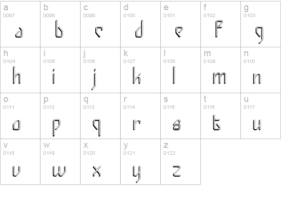 Gizmo - Shade lowercase a-z preview