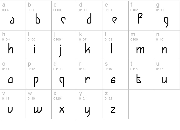 Gizmo Bold lowercase a-z preview