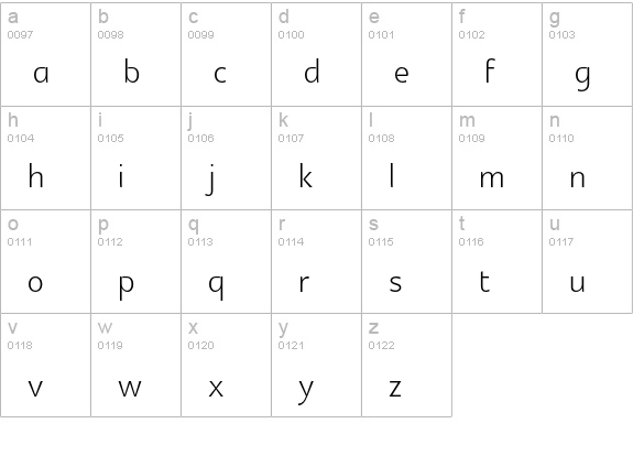 Glametrix Light lowercase a-z preview