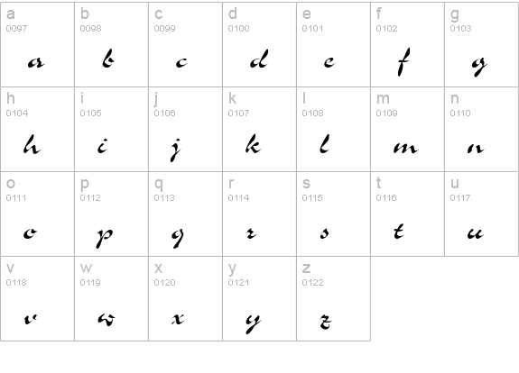 Glands-Normal lowercase a-z preview