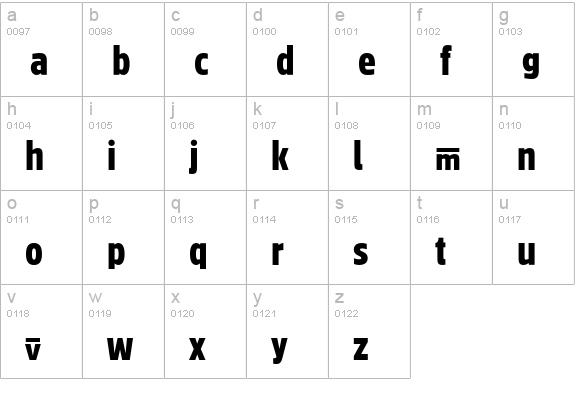Glasgow1999-Plus lowercase a-z preview