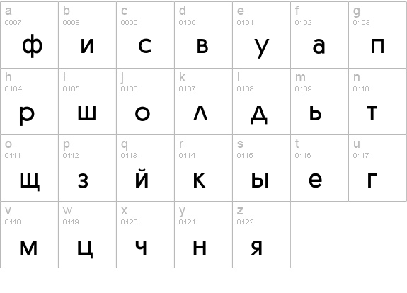GlasnostDemibold lowercase a-z preview