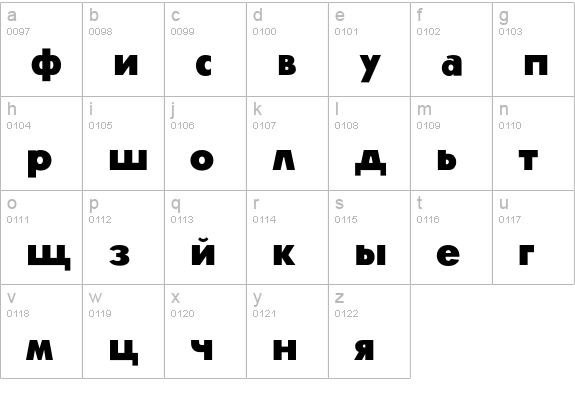 GlasnostExtrabold lowercase a-z preview
