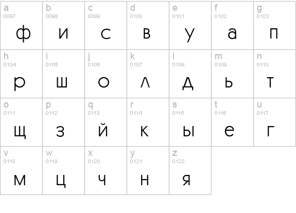 GlasnostLight lowercase a-z preview