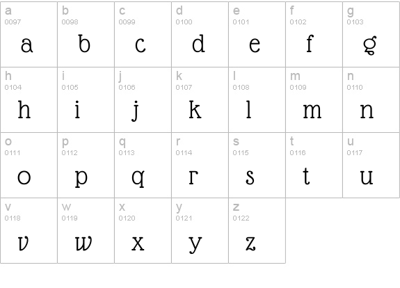 Glass Antiqua lowercase a-z preview