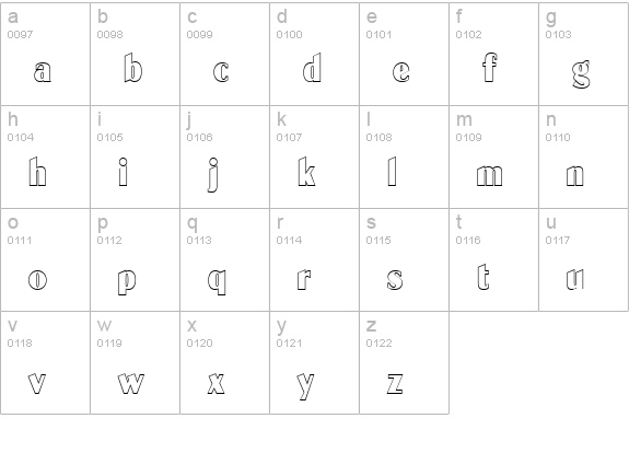 GlobeGothic MN Outline  lowercase a-z preview
