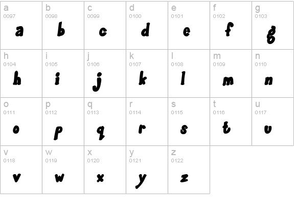 GlooGun lowercase a-z preview