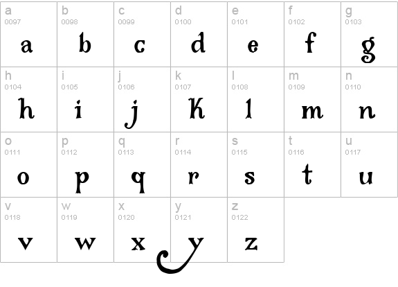 Gloriana lowercase a-z preview