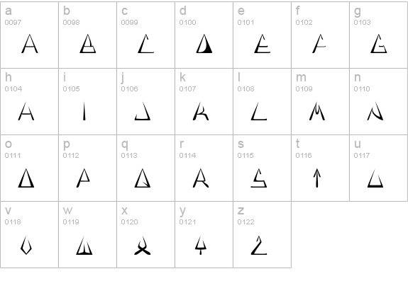GlOrY ThIn lowercase a-z preview