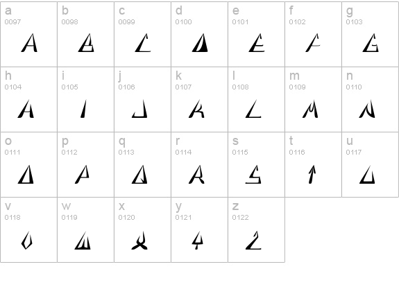 GlOrY ThIn BoLd iTaLiC lowercase a-z preview