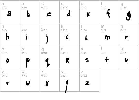 Glue lowercase a-z preview