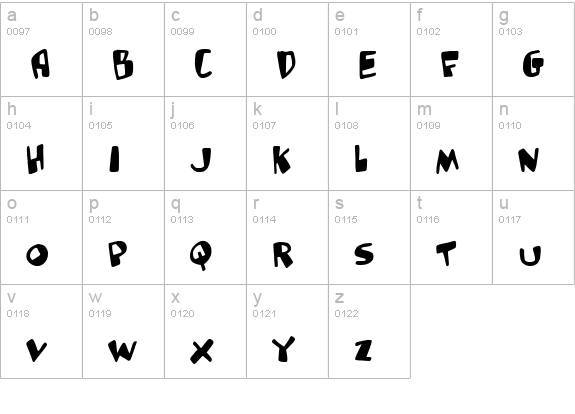 Glutton man lowercase a-z preview