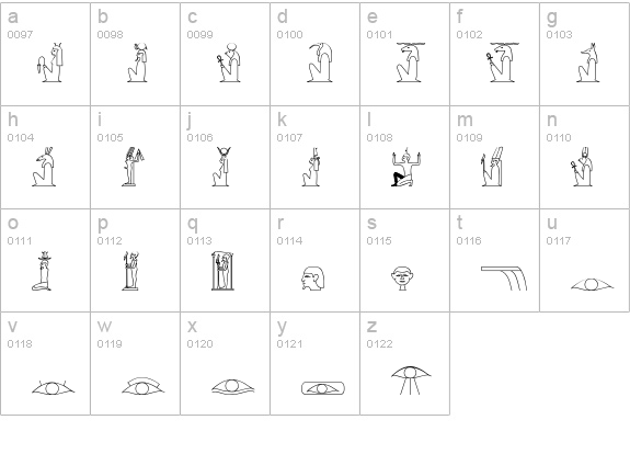 GlyphBasic A lowercase a-z preview