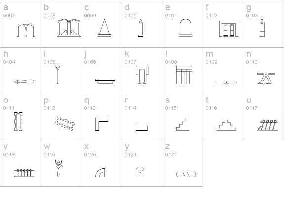 GlyphBasic C lowercase a-z preview