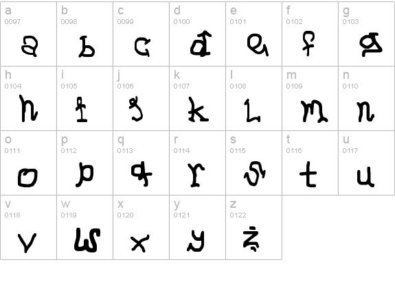 GMAFF Shit lowercase a-z preview