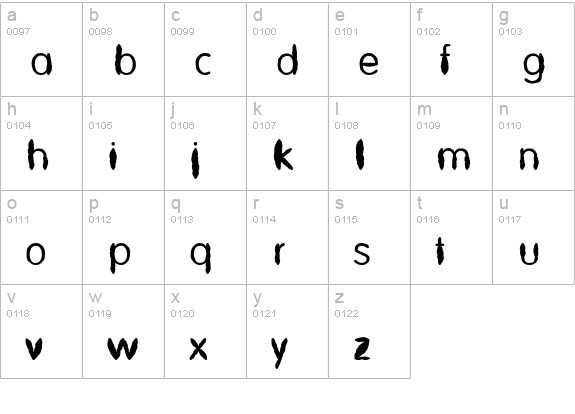 Gnarled SF lowercase a-z preview