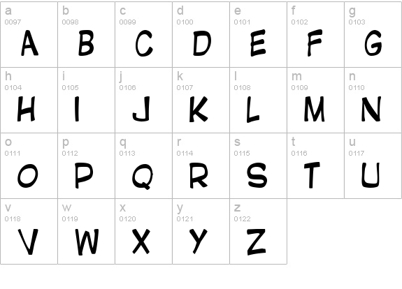 GNATFONT lowercase a-z preview