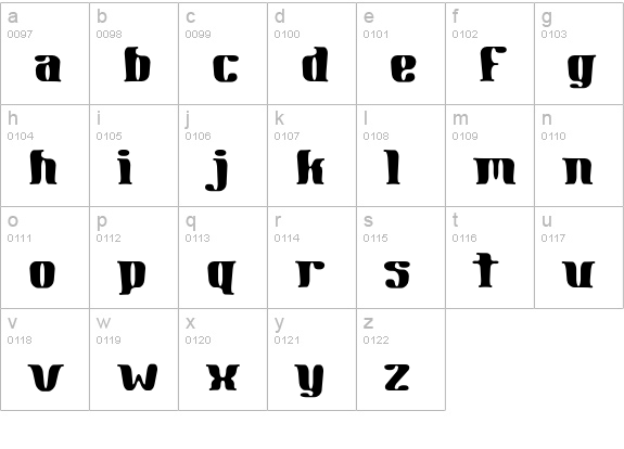 Gnomad-CGauge lowercase a-z preview