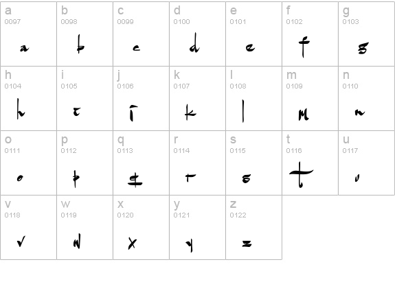 Goatskin Brush Personal Use lowercase a-z preview