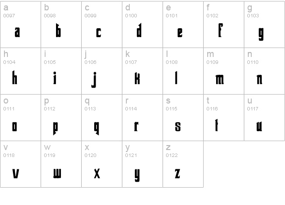 Godfather lowercase a-z preview