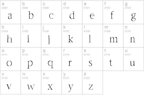 Godlike lowercase a-z preview