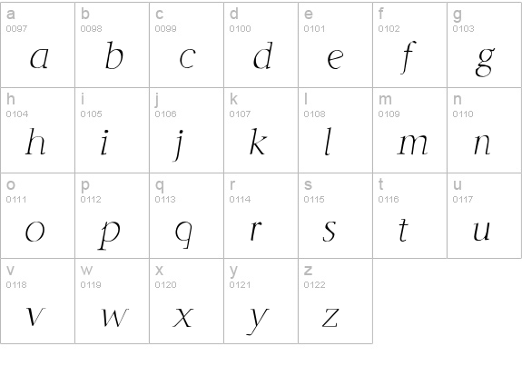 GodlikeItalic lowercase a-z preview