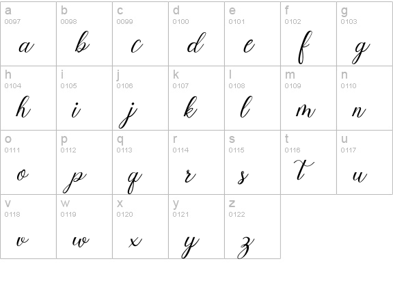 Goesitox Modern Calligraphy lowercase a-z preview