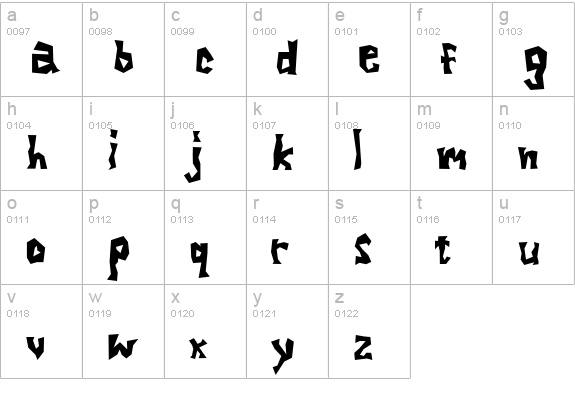 Goggle lowercase a-z preview